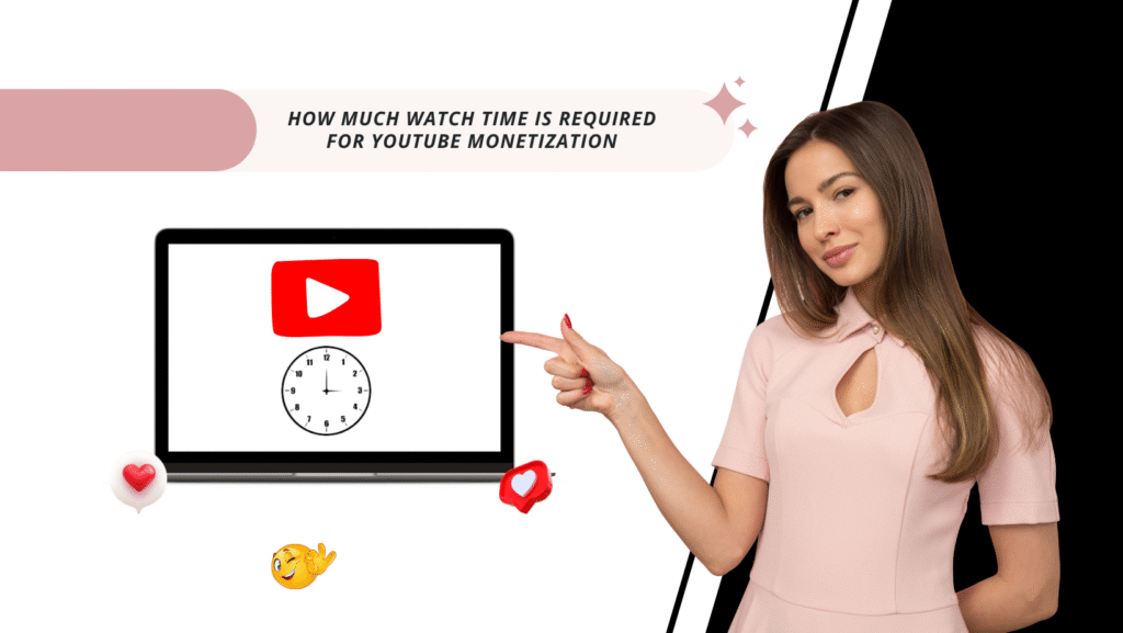 A visual chart showing the requirement of 4,000 watch hours and 1,000 subscribers needed to monetize a YouTube channel, with icons representing views, subscribers, and monetization goals.