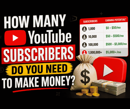 how many YouTube subscribers are needed to start making money from YouTube monetization, showcasing growth and earnings concept.